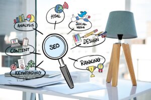 Read more about the article O que é SEO? e para que serve?